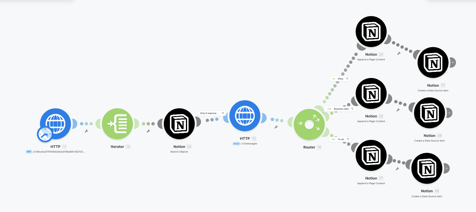 Voice → Notion → AI Classifier — スクリーンショット 1